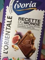 Mängden socker i Recette du monde