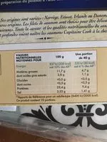 Mängden socker i Saumon fumé Norvège