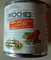 Mängden socker i Petits pois et carotte