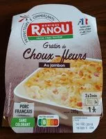 Mängden socker i Gratin de choux-fleurs au jambon