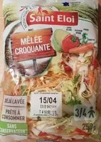 Mängden socker i Mêlée croquante