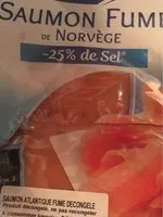 Mängden socker i Saumon fumé