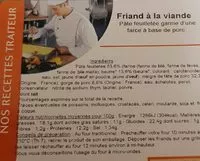 Mängden socker i Friand à la viande