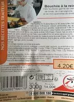 Mängden socker i Bouchée à la Reine