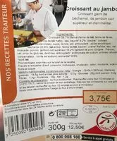 Mängden socker i Croissant au jambon