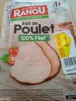 Mängden socker i Roti de poulet