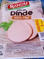 Mängden socker i Roti de dinde 100% filet