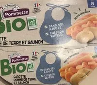 Mängden socker i Carotte pomme de terre et saumon