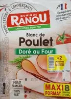 Mängden socker i Blanc de poulet