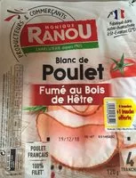 Mängden socker i Blanc de poulet