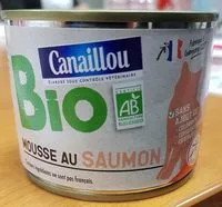 Mängden socker i Canaillou Bio Mousse au Saumon