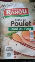 Mängden socker i Blanc de poulet doré au four