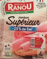 Mängden socker i Jambon supérieur