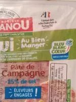 Mängden socker i Pâté de campagne