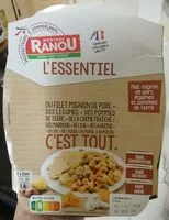 Mängden socker i Filet mignon de porc, légumes et pommes de terre