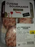 Mängden socker i 4 crépinettes de porc