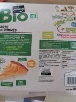 Mängden socker i Tarte aux pommes