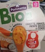 Mängden socker i Carotte, panais, patate douce et dinde