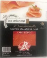 Mängden socker i Saumon atlantique fumé