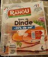 Mängden socker i Blanc de dinde