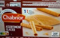 Mängden socker i Gauffrette