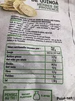 Mängden socker i snack de quinoa