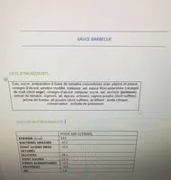 Mängden socker i Sauce barbecue