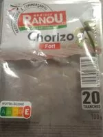Mängden socker i Chorizo