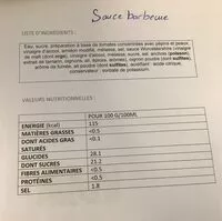 Mängden socker i Sauce barbecue