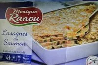 Mängden socker i Lasagne bolo