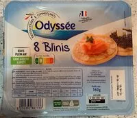 Mängden socker i 8 Blinis