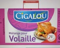 Mängden socker i Melange volaille test