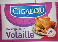 Mängden socker i Special volaille test 2