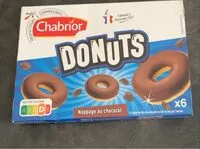 Mängden socker i Donuts