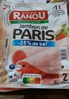 Mängden socker i Jambon