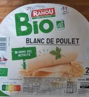 Mängden socker i Blanc de poulet sans sel nitrité