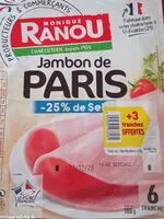 Mängden socker i Jambon