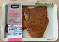 Mängden socker i Porc mariné