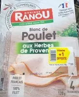 Mängden socker i Blanc de poulet aux herbes