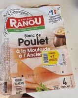 Mängden socker i Blanc de poulet à la Moutarde à l'ancienne