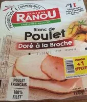 Mängden socker i Blanc de pouket