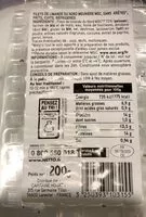 Mängden socker i Filet de limande