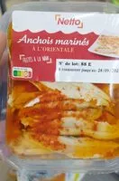 Mängden socker i Anchois marinés à l'orientale