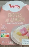 Mängden socker i Endives au jambon