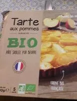 Mängden socker i Tarte aux pommes