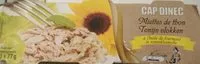 Mängden socker i Miettes de thon à l'huile de tournesol