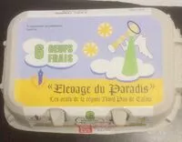 Mängden socker i Œuf frais
