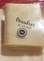 Mängden socker i Beaufort