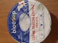 Mängden socker i crème fraîche épaisse 30%