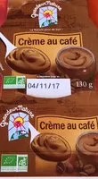 Mängden socker i Crème café